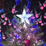 🏠 [Usage intérieur] Certification IP20 pour une utilisation sécurisée en intérieur.