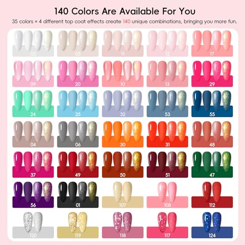 COSCELIA 40Pcs Kit Uñas Semipermanentes Completo con Lampara UV Torno para Uñas, 35 Colores Pintauñas Semipermanentes Rojo Negro Blanco 5pcs Base y Top Coat Kit Manicura con Herramientas - imagen 8