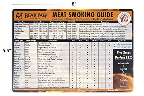 Bear Paws Meat Smoking Guide Magnet - Smoker Accessories - Grilling/BBQ Quick Reference Smoking Chart - Wood Chips - Wood Pellets - Time and Temperature