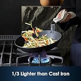 Image-HasTech