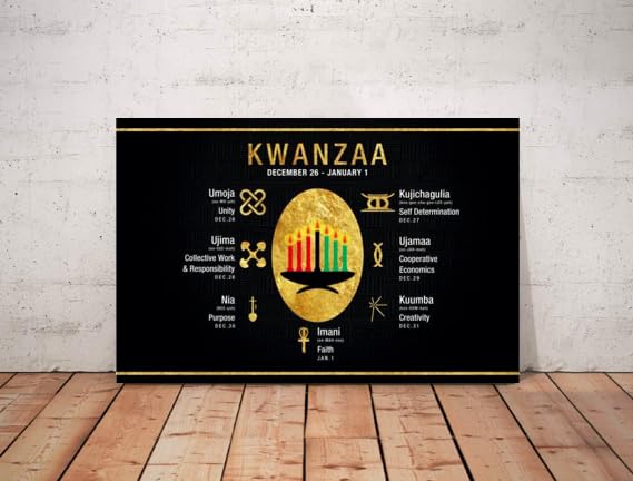 Poster Kwanzaa 30,5 X 45,7 Cm - Sept Principes (Nguzo Saba), Kinara Et Bougies, Décoration Murale Culturelle