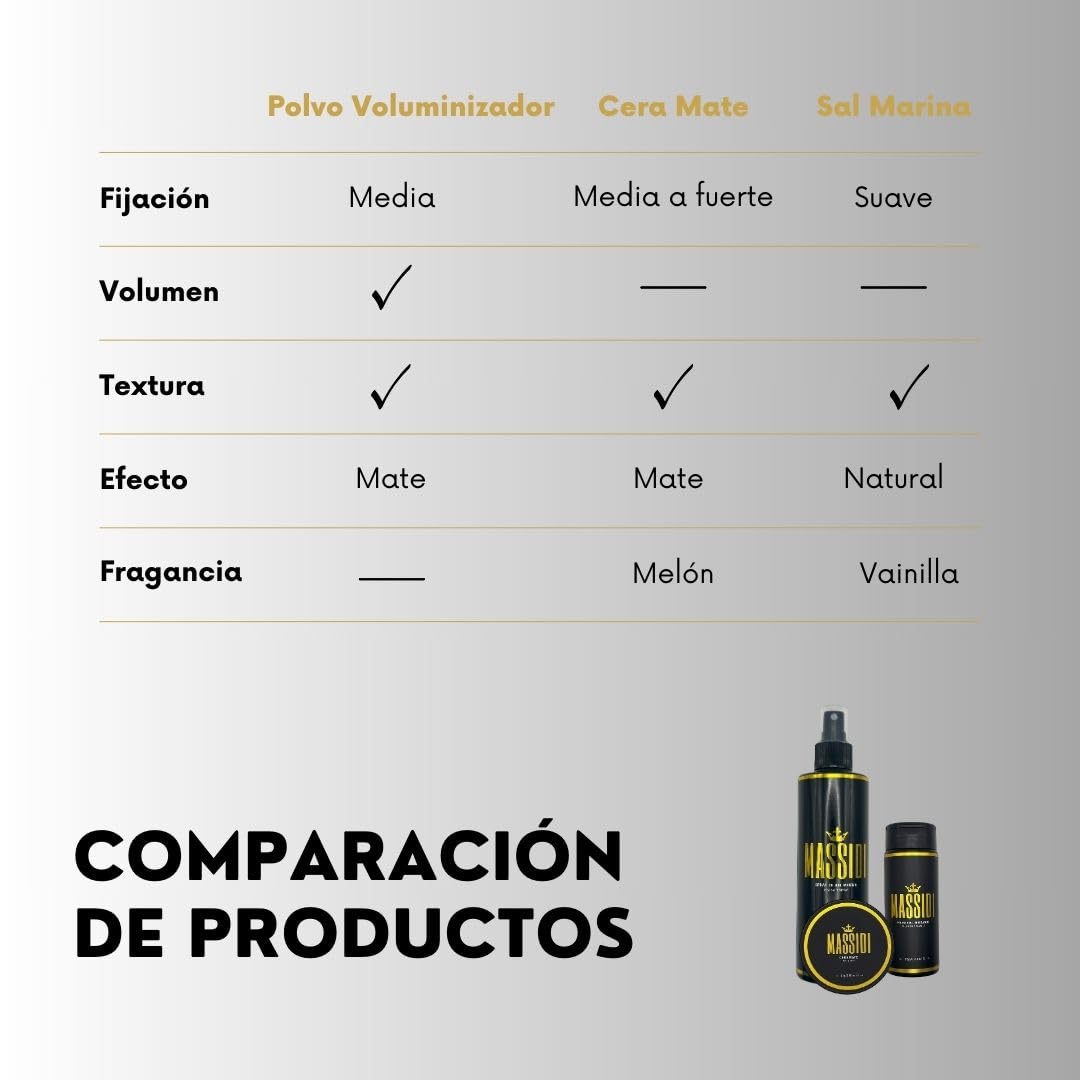 Massidi Sea Salt Spray 250ml - Texturizante y Ondulante para el Pelo Hombre Mujer