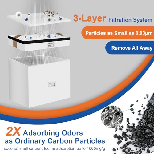 KQZ 280m³/h Solder Fume Extractor