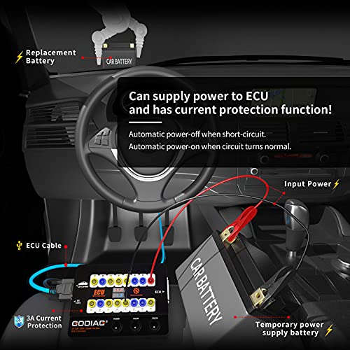Godiag GT100+ OBDII Breakout Box, Advanced OBD and CAN Protocol Detector for ECU Bench Testing and Car Diagnostics
