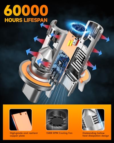 Fahren FAH9008Z110906 Upgraded H13/9008 Bulb thumb #3