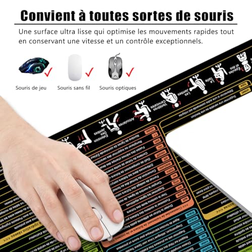 Linux Shortcuts tapis de souris XL pour ne plus oublier vos commandes - 2
