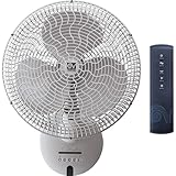 Vortice 60641 Gordon W 40/16" ET 40W Bianco, 40 W, 57.2 Decibel