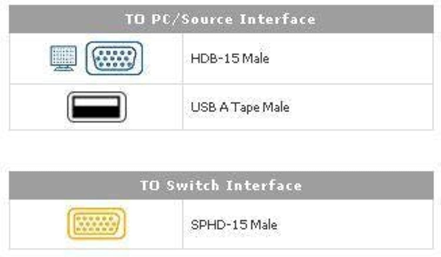 Aten USB Cable 1.8m, 2L-5202UP