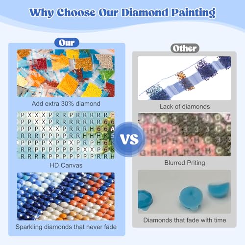 Miniatura 4 de Meiyuda 5d Diamond Painting Ciudad Romántica, Pintura Diamante, Diamond Painting Kit Completo Niños Regalo, Manualidades Adultos Diamond Painting Para Decoración De Pared Del Hogar 30x40cm