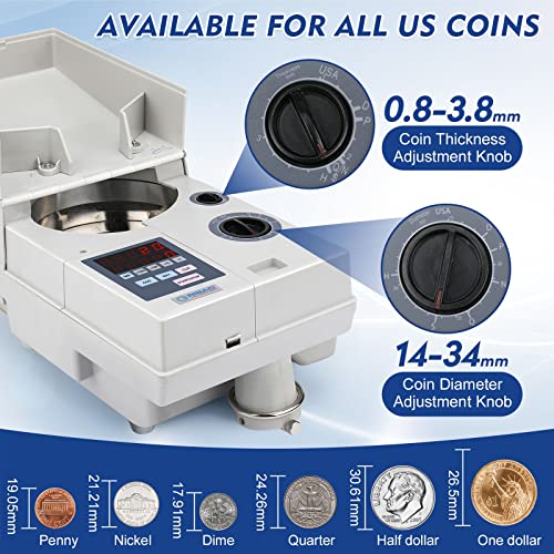 Ribao Cs-10S High Speed Portable Coin Counter And Sorter, 1800 Coins Per Minute Counting Speed, 2000 Coins Hopper Capacity, Suitable For International Coins And Tokens, Two-Year Warranty #TOP2