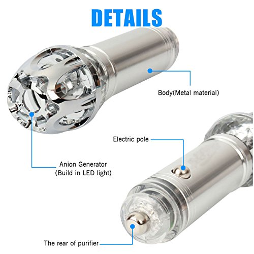 Lightsmax Car Air Purifier, Car Air Freshener And Ionic Air Purifier | Ionic Car Freshener & Deodorizer | Ionic Air Purifier Car Gadgets For Men & Women (Grey) - 1Pc #TOP4