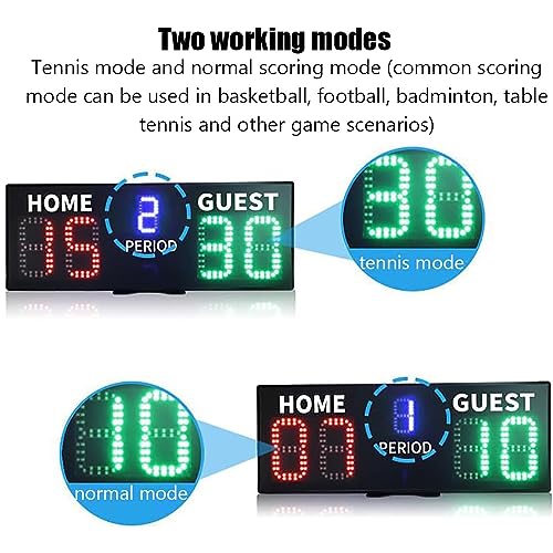 Marcador LED para pared multisport con control remoto miniatura 4