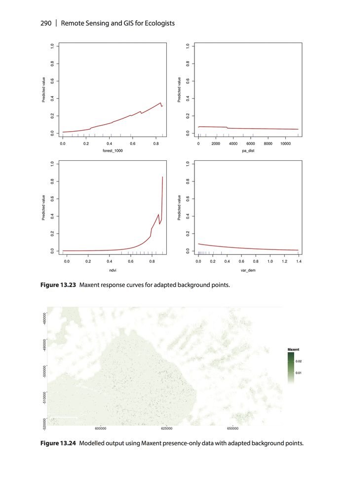 Remote Sensing and GIS for Ecologists: Using Open Source Software (Data in the Wild)