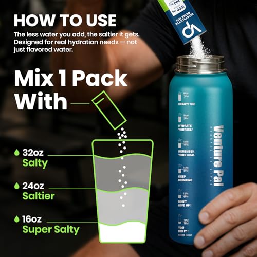 Image of Venture Pal High Sodium Sugar-Free Electrolyte Powder Packets - Hydration Packets with Sodium, Potassium & Magnesium | Zero Calories | Keto, Vegan, and Paleo Friendly | 30 Sticks