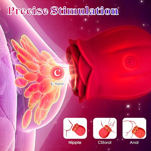 Image of Rose Toy - Sucking Vibrator Clitoral Stimulator with Air Pulse & Vibration, Sex Toy for Women, Rechargeable Adult Toy for Female Pleasure & Self Care, Red