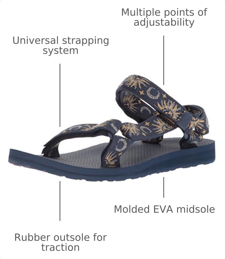Image of Teva Women's W Original Universal Sport Sandal