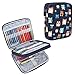 Teamoy Organizer Case for Interchangeable Circular Knitting Needles, Crochet Hooks and Knitting Accessories, Keep All in One Place and Easy to Carry, Owls (No Accessories Included)