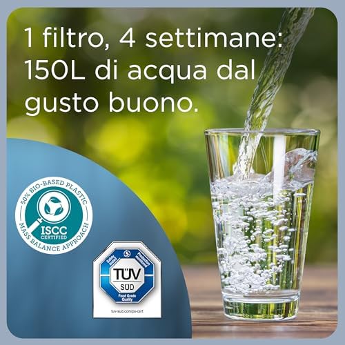 Filtro per l'acqua Potabile, Filtro Originale che Riduce il Cloro, Scala, PFAS e Metallo, Compatibile con Bottiglie d'acqua con Filtro, 1 Box(12 PCS)