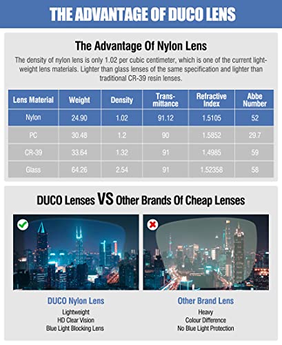 Image of DUCO Retro Square Blue Light Glasses For Men Blue Ray Blocking Glasses Computer Gaming Glasses Nylon Lens Acetate Frame Brown 8302
