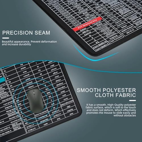 Image of TITANWOLF 80 * 30 Keyboard Mouse Pad for Desk with Shortcut Keys | Large Anti Slip Desk Mat for Office Work Gaming Study | Extended Rubber Mouse Pad for Keyboard Laptop Desktop Accessories
