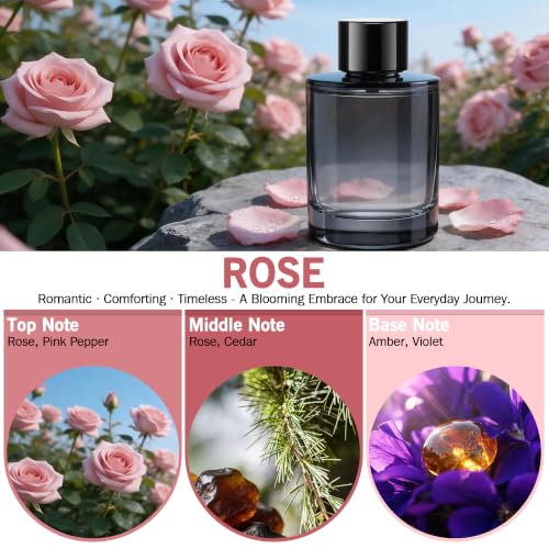 Image of Amor Lyris 5.4 fl oz Car Air Freshener Refill, Perfume Oil for Smart Car Diffuser, Long-Lasting up to 6 Months, Made with Natural Plant Extracts, Imported Fragrance