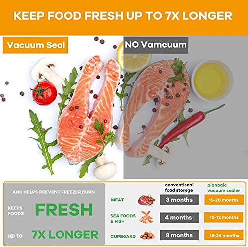 CGgJT Upgraded Vacuum Sealer with 15pcs Vacuum