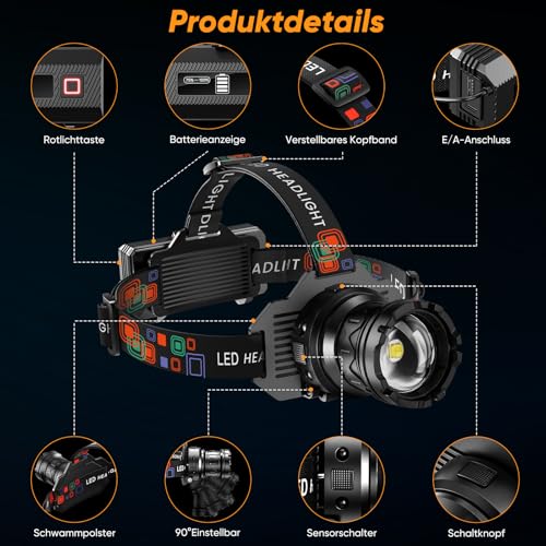 TININ Lampe frontale LED rechargeable, super lumineuse, 100 000 lumens, avec capteur, rechargeable, 5 modes d'éclairage et réglable à 90 °, étanche IPX7, pour le camping, la pêche – vue 8