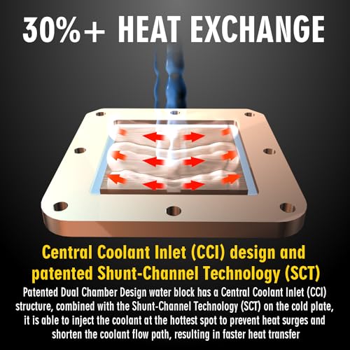 ENERMAX Raffreddamento ad acqua, raffreddamento a liquido del processore AIO LIQMAX III 120 HF - 1 ventola da 12 cm - Sistema di raffreddamento - Immagine 3