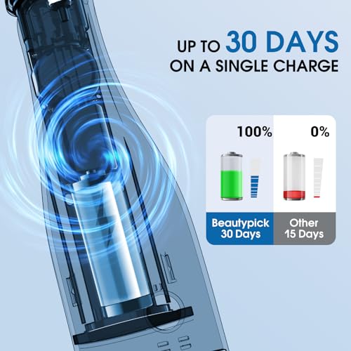 Image of Water Flosser for Teeth Pick Cordless, Beautypick Portable Electric flossers for Teeth Cleaning and Flossing, 300ML Braces Oral Irrigator, Rechargeable Waterproof Dental Picks for Home Travel