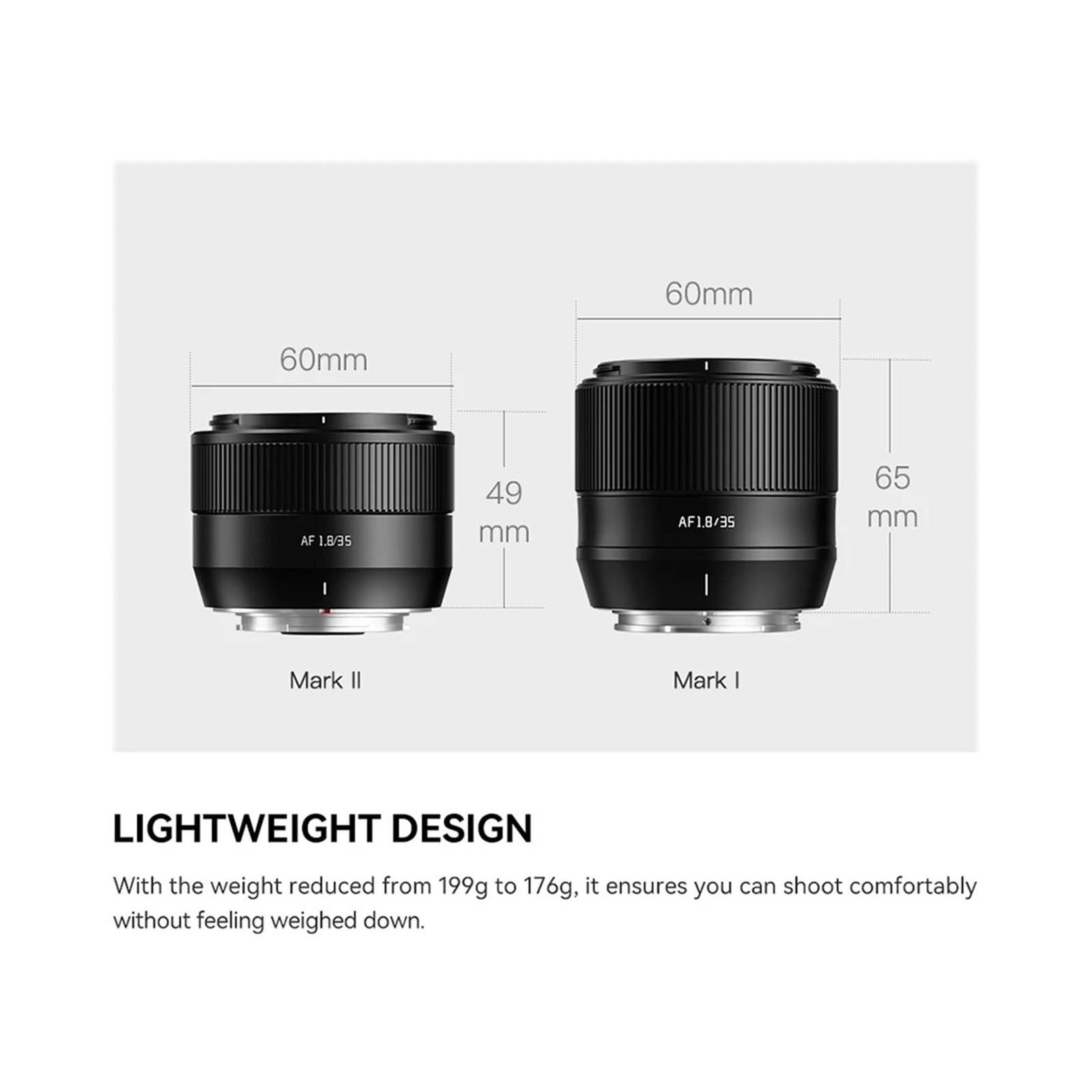 DSLR Camera Lens, Objectif AF 35 mm F1.8 II APS-C, Compatible avec Sony E