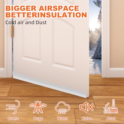 Image of Door Draft Stopper, Door Sweep for Bottom of Door, Weather Stripping Door Seal, Under Door Gap Filler Draft Blocker Soundproof Insulation Save Energy Install Quickly Easily (Transparent, 39'')