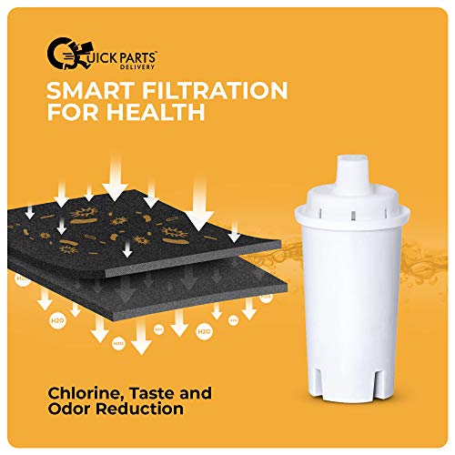 Filtro compatible con Brita que elimina el mal olor y sabor del agua 5