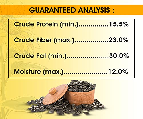 Image of BOLTZ Striped Premium Sunflower Seeds for Birds, Bird Food for Lovebirds, Cockatiels, Sun Conure, African Grey Parrot, Amazon, Macaws, Cockatoos for All Life Stages (3Kg(Pack 3))
