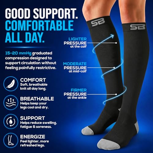 Image of SB SOX 3-Pair Compression Socks (15-20mmHg) for Men & Women - Comfortable Socks, Easy to Put On - Best Socks for Daily /Any Use, Running, Nurse, Travel