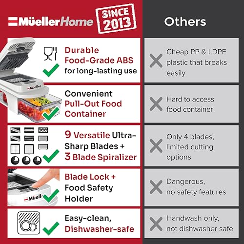 Image of Mueller Pro-Series All-in-One, 12 Blade Mandoline Slicer for Kitchen | Spiralizer, Food Chopper, Vegetable Slicer, Cutter, Dicer, Grater, Kitchen Gadgets with Container, White Sand /Gray