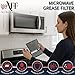 Air Filter Factory Replacement For Frigidaire FGMV174KFA Made In USA 12-Layer Microwave Oven Aluminum Mesh Grease 5.88 x 7.88 x 0.12 Inches Vent Filter 2-Pack