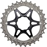 SHIMANO