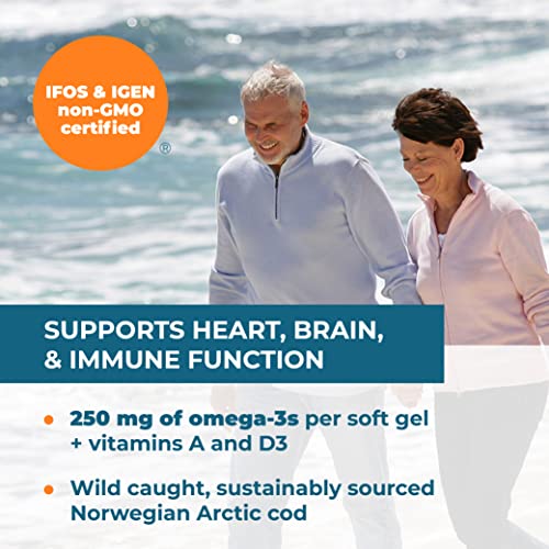 Cod Liver Oil Super (1000mg) 250 sgels - Image 6