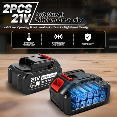 Electric Cordless Leaf Blower with 21V Batteries - Image 5