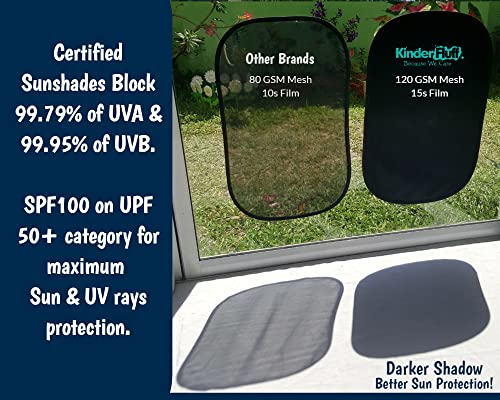 Kinder Fluff Car Window Shades (4X)-The Only Certified Car Sun Shade Blocking 99.95% Uvr-Award Winning Car Window Shade For Baby - Automotive Window Sunshades As Cars, Van, Suv & Aircraft Pilot - Xl #TOP6