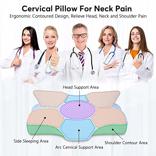 Anvo Cervical Neck Pillow For Neck And Shoulder Pain - Memory Foam Neck Pillows For Pain Relief Sleeping, Side Sleeper Pillow, Contour Orthopedic Firm Pillow For Back Stomach Sleeper - Blue #TOP1