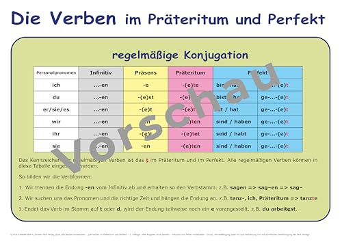 Lernposter Die Verben im Präteritum und Perfekt