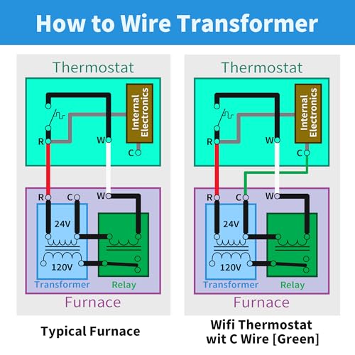 2 pcs 24v control transformer 40va primary 120 208 240v secondary 24v replacement for hvac furnace multi tap 4031f pf42440 gt446