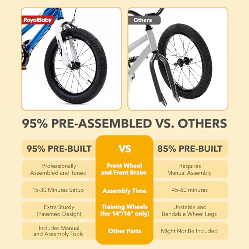 Image of RoyalBaby Bicycle for Kids Cycle for 3-5 Years Boys & Girls 14 inch | Training Wheels | Adjustable Seat | 1 Year Warranty | Blue
