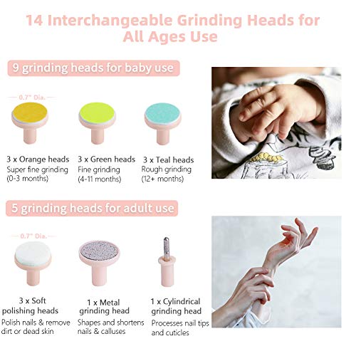 Electric Baby Nail File, Baby Nail Trimmer for Infant Toddler with Light, Toes Fingernails Care Trim Polish Grooming Kit Safe for Newborn, Baby Nail Grinder Set with Nail Clipper (Blush)