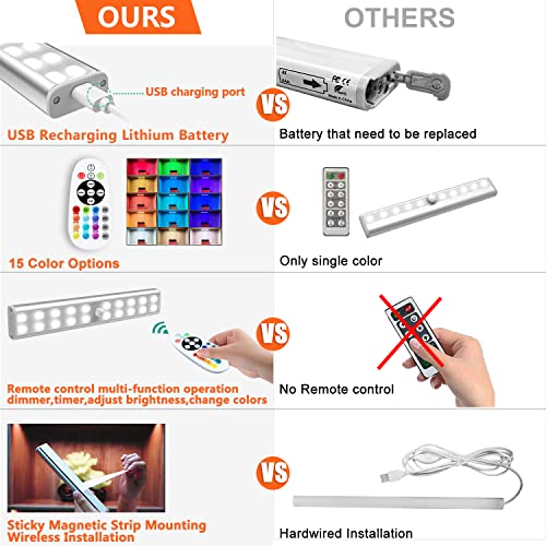 Under Cabinet Lights Wireless, 48-Led Rechargeable Under Closet Lighting With Remote Control, Under Counter Light Rgb Bar Perfect For Kitchen,Bookcase,Shelf,Hallway,5 Pack, 15 Color Changing #TOP4