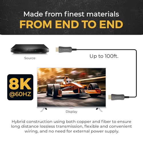 OREI 8K HDMI 2.1 câble 100ft – AOC Fibre optique active HDMI Câble, 48Gbps, 8K@60Hz, 4K@120Hz HDR10+, eARC, HDCP 2.3, Sans EMI, plaqué or, tressé en nylon