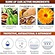 TIS Cicatrizin - Stimuliert den Heilungsprozess der Haut | Sonnenbrand, Wunden, Erfrierungen, Verbrennungen, Ekzeme, Insektenstiche | Kamillenextrakte | Spendet der Haut Feuchtigkeit | 100 ml