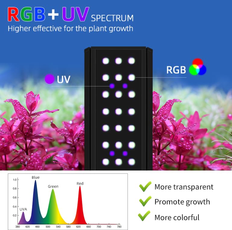 Week Aqua M Series RGB UV Full Spectrum LED Smart APP Control Lamp