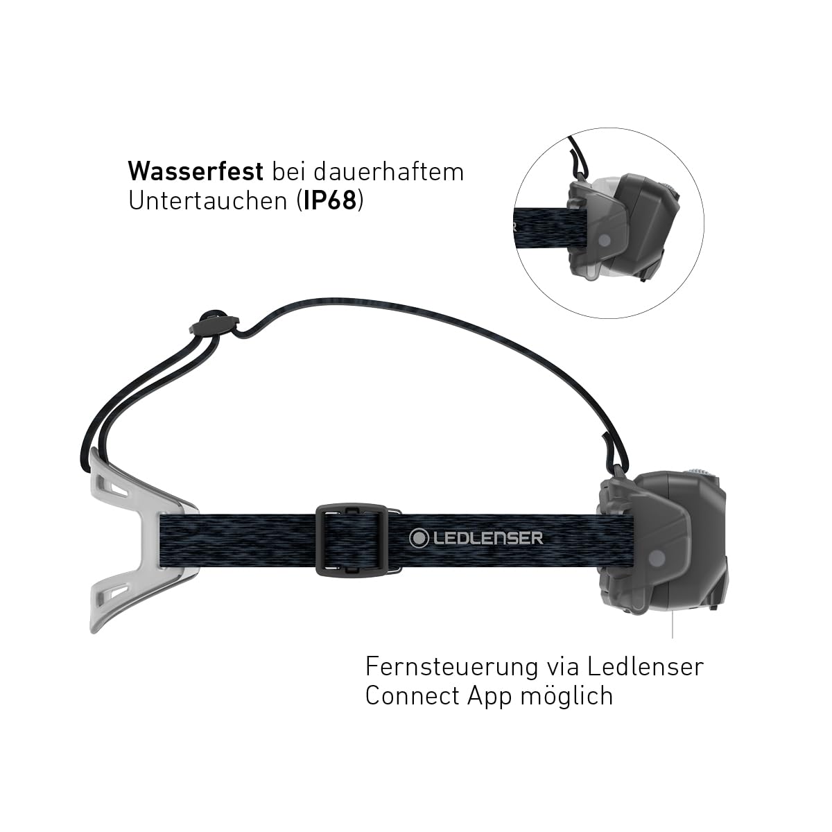 Ledlenser HF8R Core Akku-LED-Stirnlampe, 1600lm, 210m Leuchtweite, IP68 | Automatische Dimmung & Fokussierung, bis zu 90h Leuchtdauer, 6 Leuchtmodi inkl. SOS, wasserdicht, wiederaufladbar| 2023